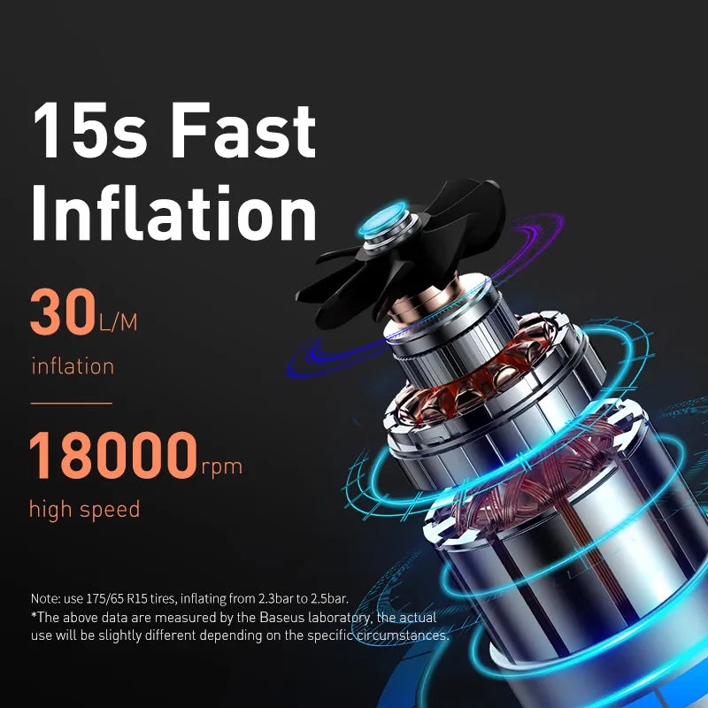 BASEUS High-Efficiency Mini Car Air Compressor | Fast Inflation | Auto-Pressure Detection | LED Lighting | Portable Design | Multi-Use Pump