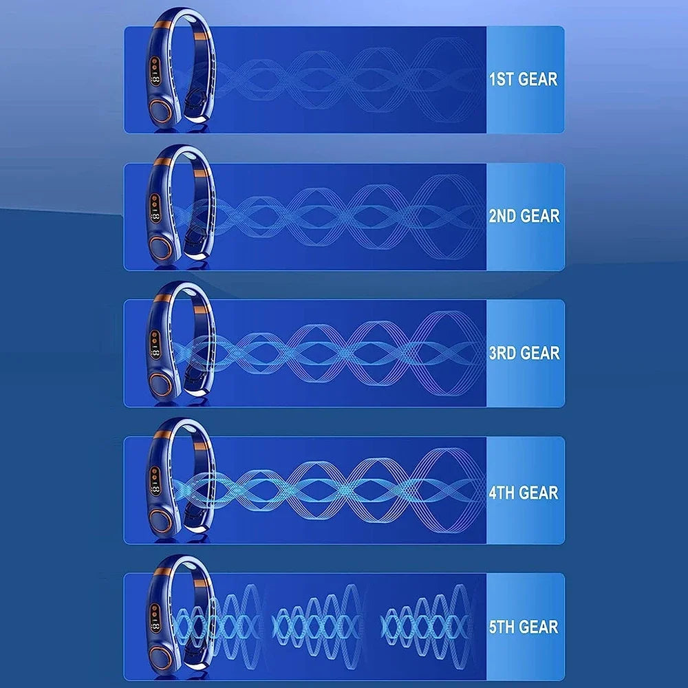 Different speed settings of the neck fan are shown, allowing users to choose from multiple airflow levels for customized cooling. The image highlights the fan's versatility and functionality.