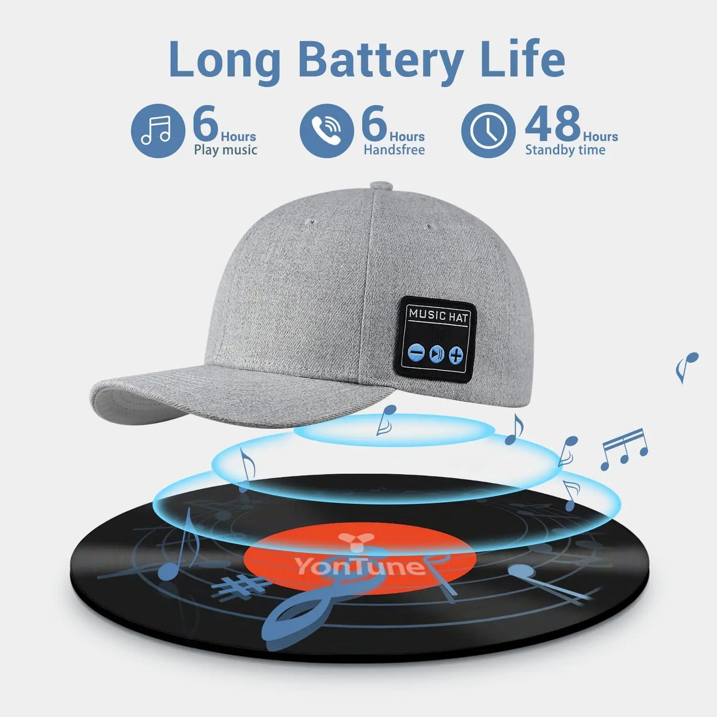 long lasting battery of a Wireless Bluetooth Speaker Cap: 