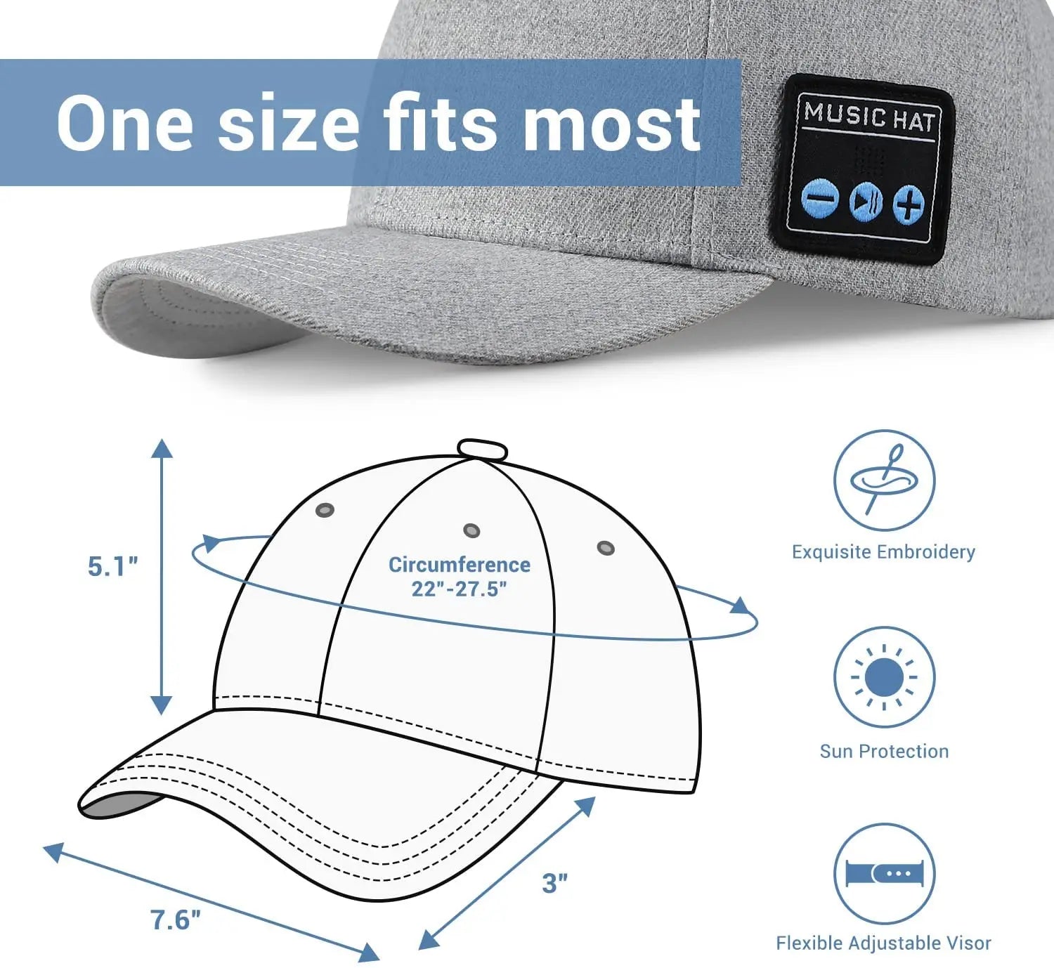 An illustration of the cap's one-size-fits-most design with adjustable strap dimensions and a diagram of a head for scale.