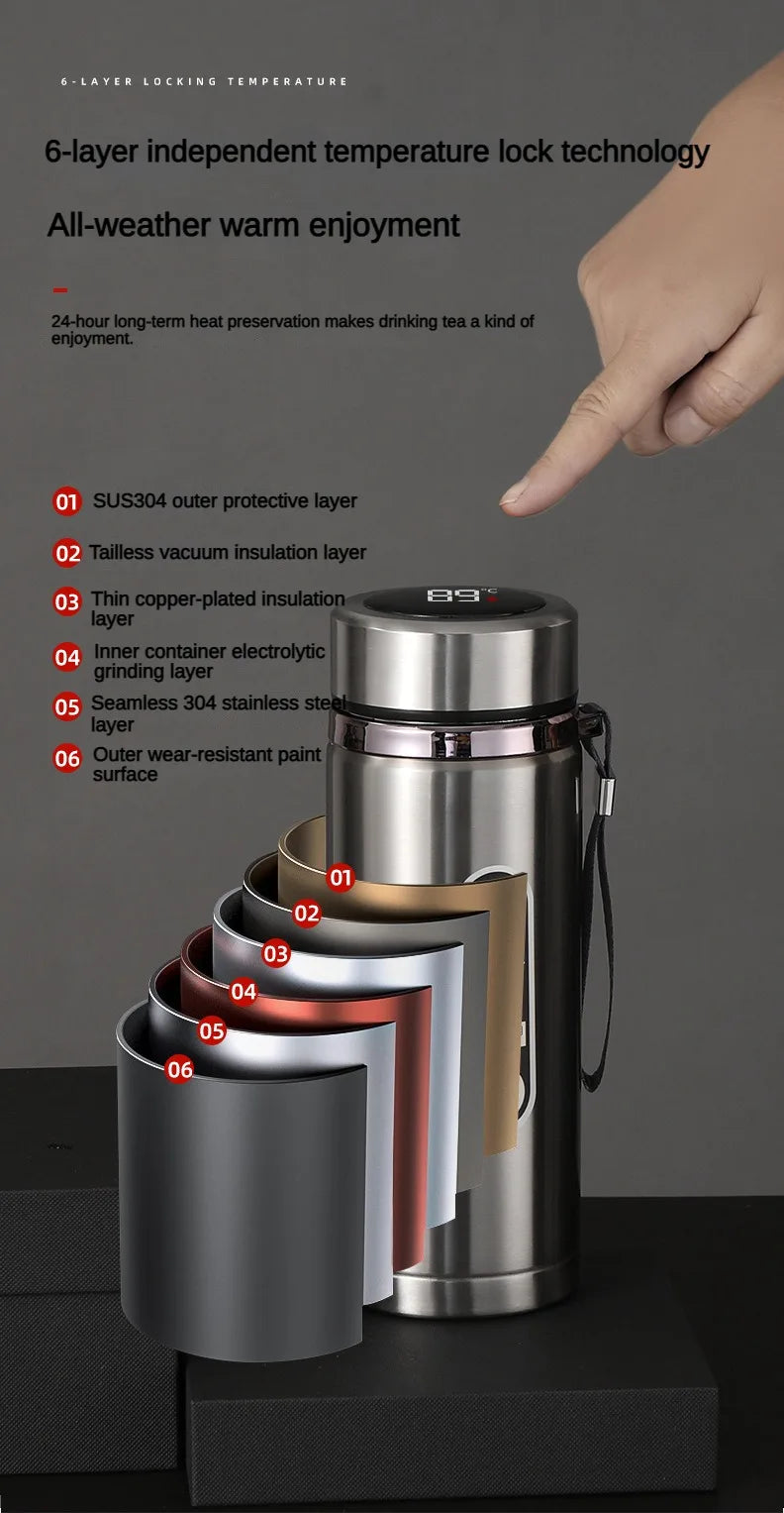 800ML-1 Liter Stainless Steel Thermos Bottle with LED Temperature Display – Vacuum Flask Tea Water Bottle – Insulated & Portable Cups