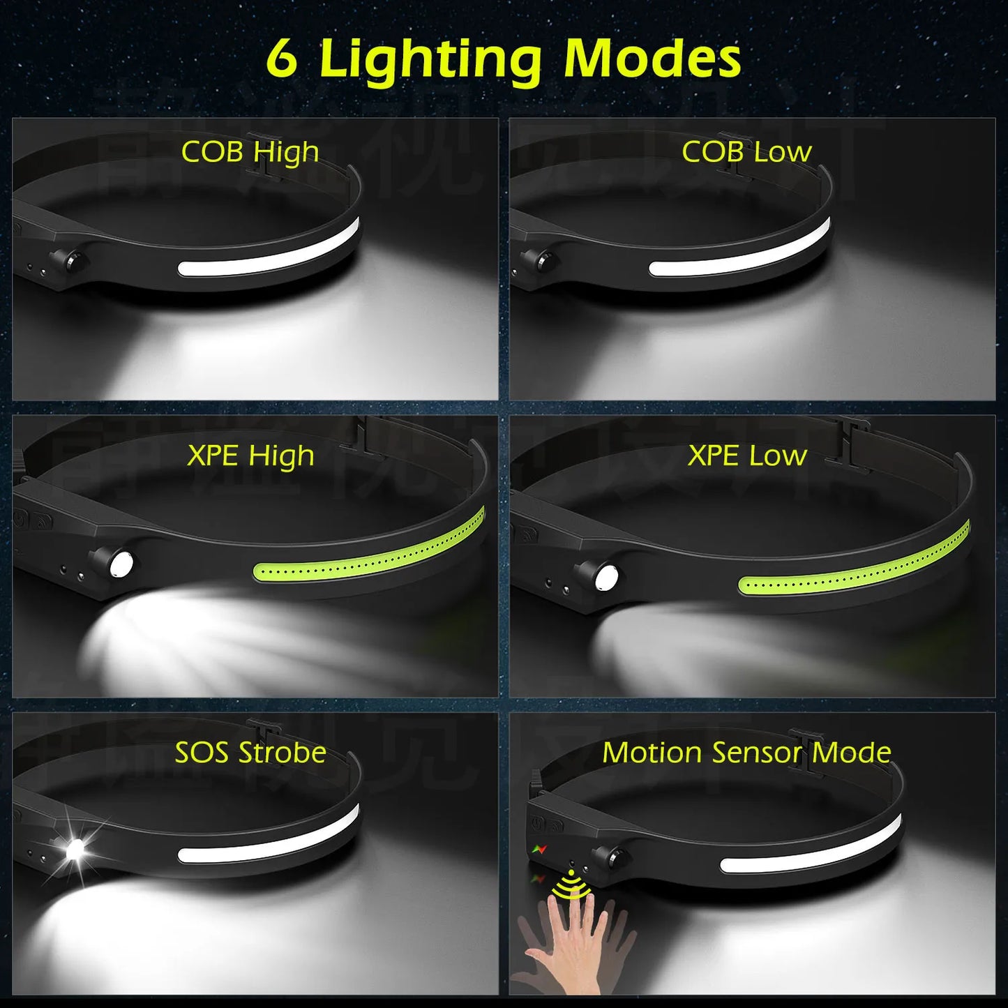 Advanced USB Rechargeable LED Sensor Headlamp: Ultimate Lighting for Outdoor Adventures & Home Projects