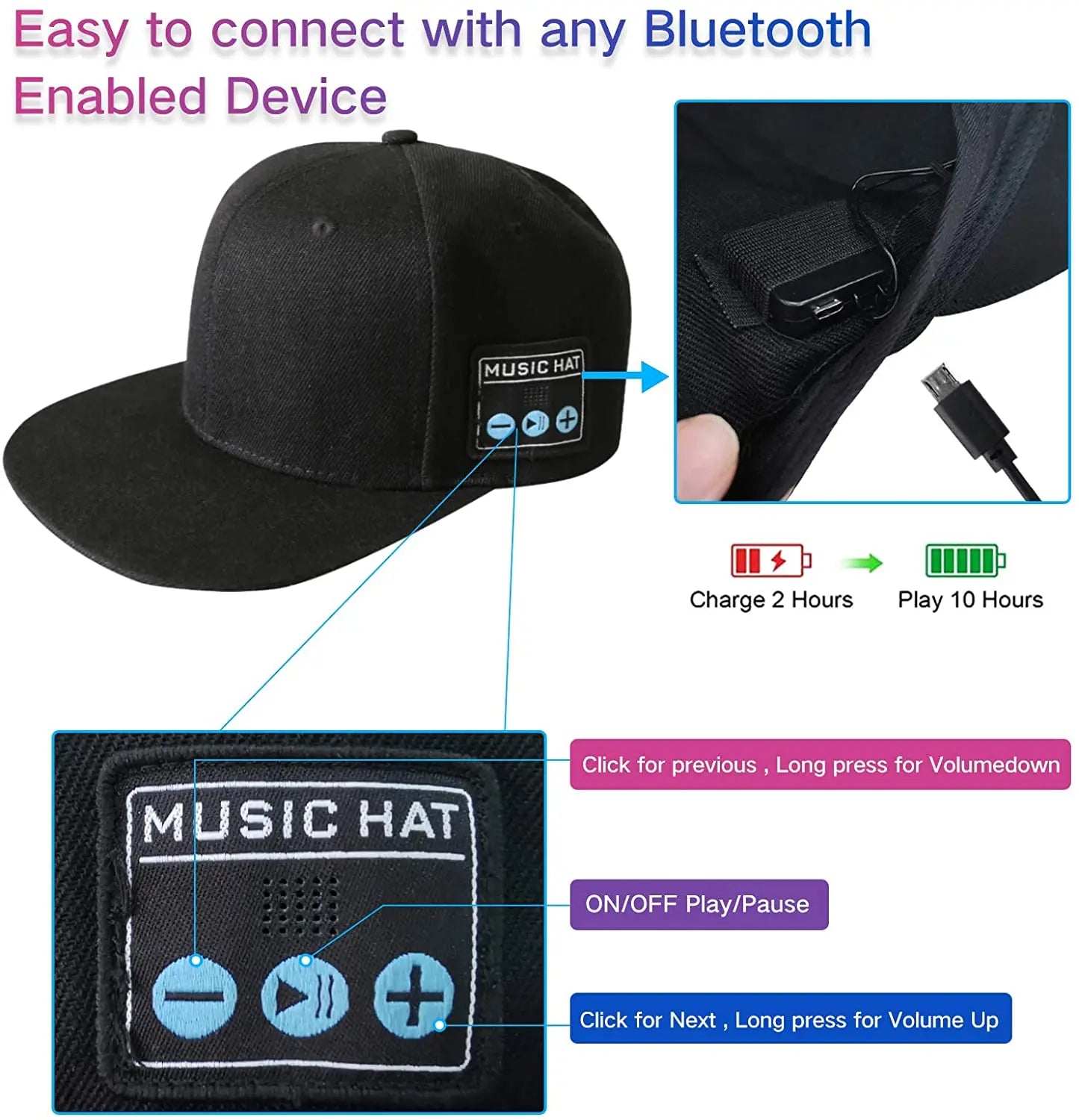 The black cap is displayed with icons showing its features: long battery life, Bluetooth connectivity, and music control buttons