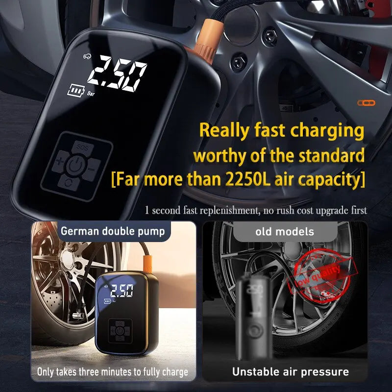 Portable Wireless Car Air Compressor: This image showcases the features of the Portable Wireless Car Air Compressor, including a powerful brushless motor, AI pressure chip for accurate inflation, and a compact design. The background emphasizes the compressor’s versatility for various vehicles.