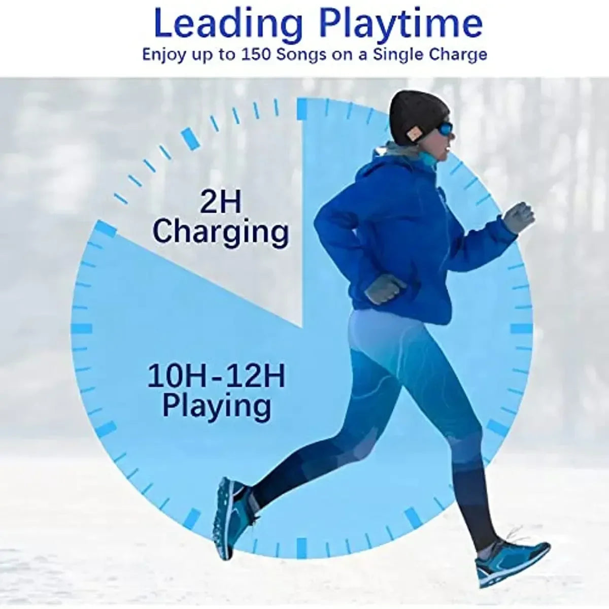 A graphic of a person running in the cold, wearing a beanie, showcasing the hat's long battery life and playtime.