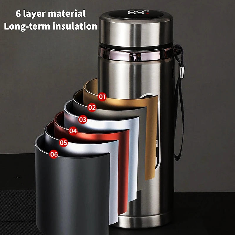 800ML-1 Liter Stainless Steel Thermos Bottle with LED Temperature Display: This image focuses on the 6-layer material design, emphasizing long-term insulation. The thermos is shown in a cutaway view to illustrate its advanced thermal properties.