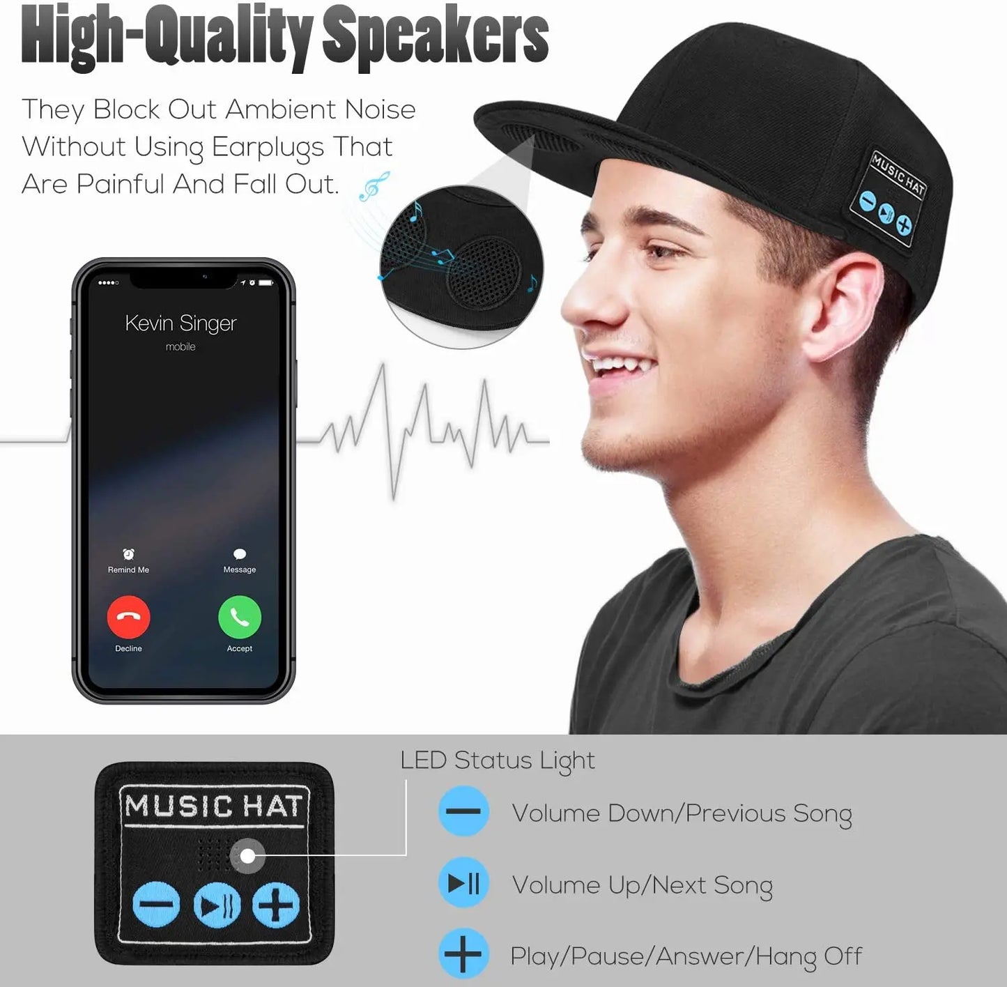 Wireless Bluetooth Speaker Cap: Ultimate Music & Calls Hat for Active Lifestyles