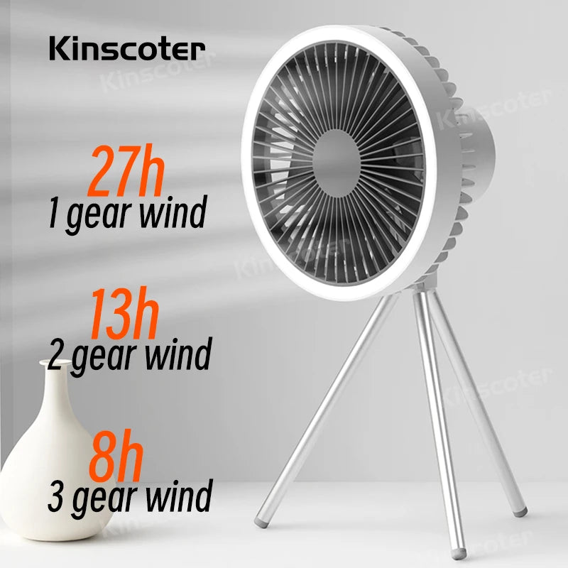 Fan Specifications: Visual representation of the fan's features, including 27 hours battery life, three-speed settings, and its portability.