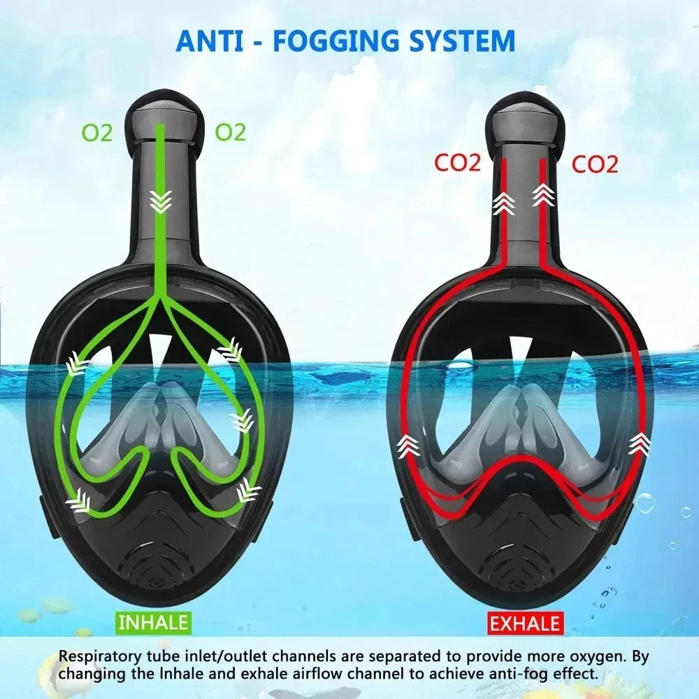 Anti-Fog System in Green and Red Masks  This image showcases two full face masks in green and red, emphasizing their anti-fog system. The anti-fog feature ensures clear vision underwater, enhancing the overall snorkeling experience.
