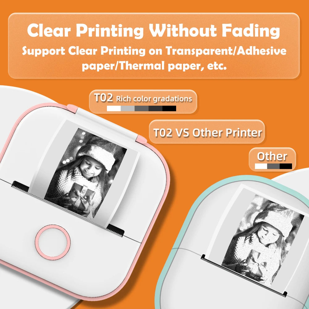 Compact Mini Thermal Printer - Wireless, User-Friendly Sticker and Label Printing Solution