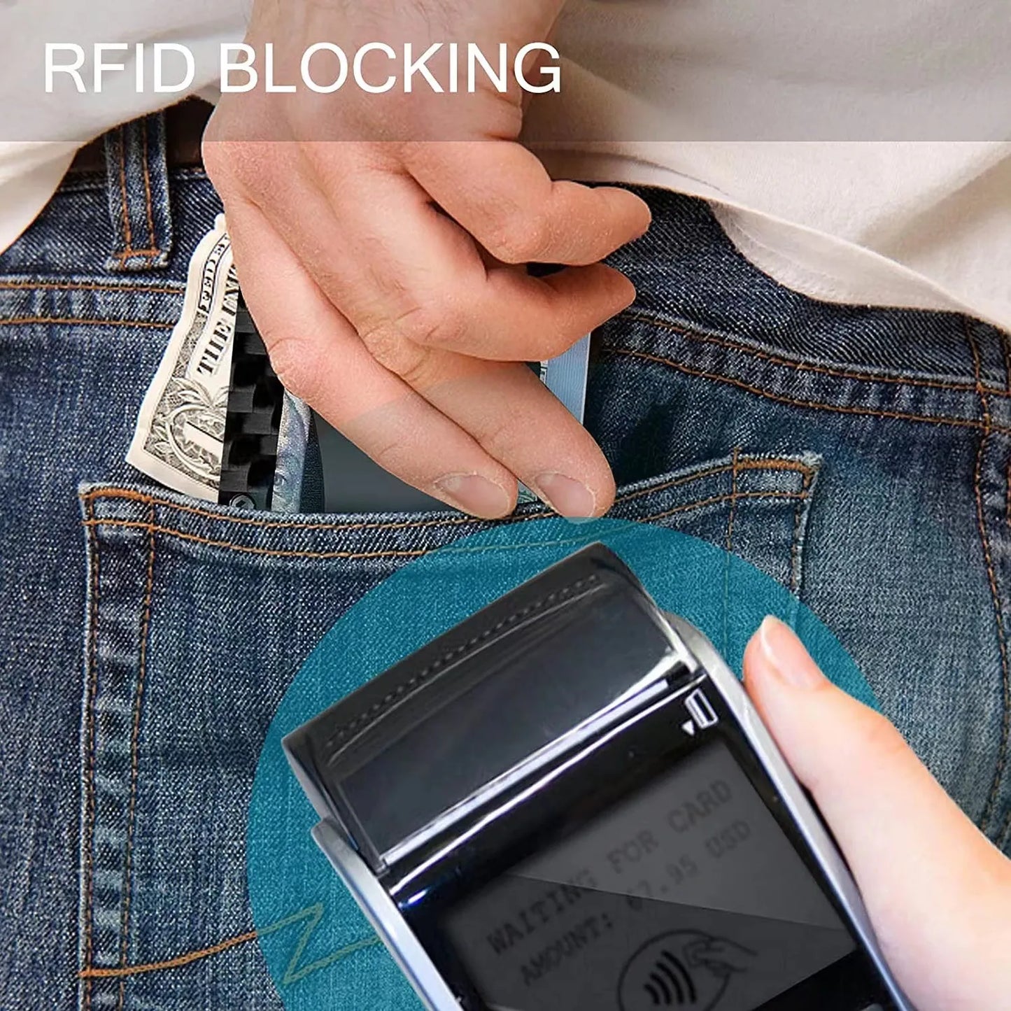 A demonstration of the card holder's RFID-blocking feature as it is being used near a card reader, indicating security against unauthorized scanning.